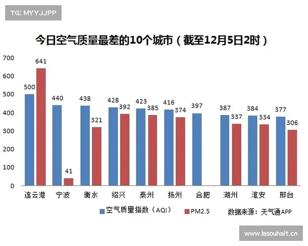 北京将进一步优化两条低赞成率公交线路调整方案提升出行服务质量 北京将进一步优化两条低赞成率公交线路调整方案提升出行服务质量