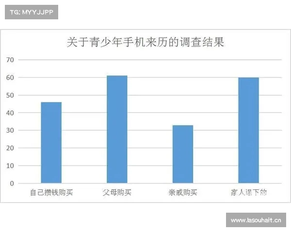 如何解决全球范围内孩子沉迷手机的问题与应对策略 如何解决全球范围内孩子沉迷手机的问题与应对策略